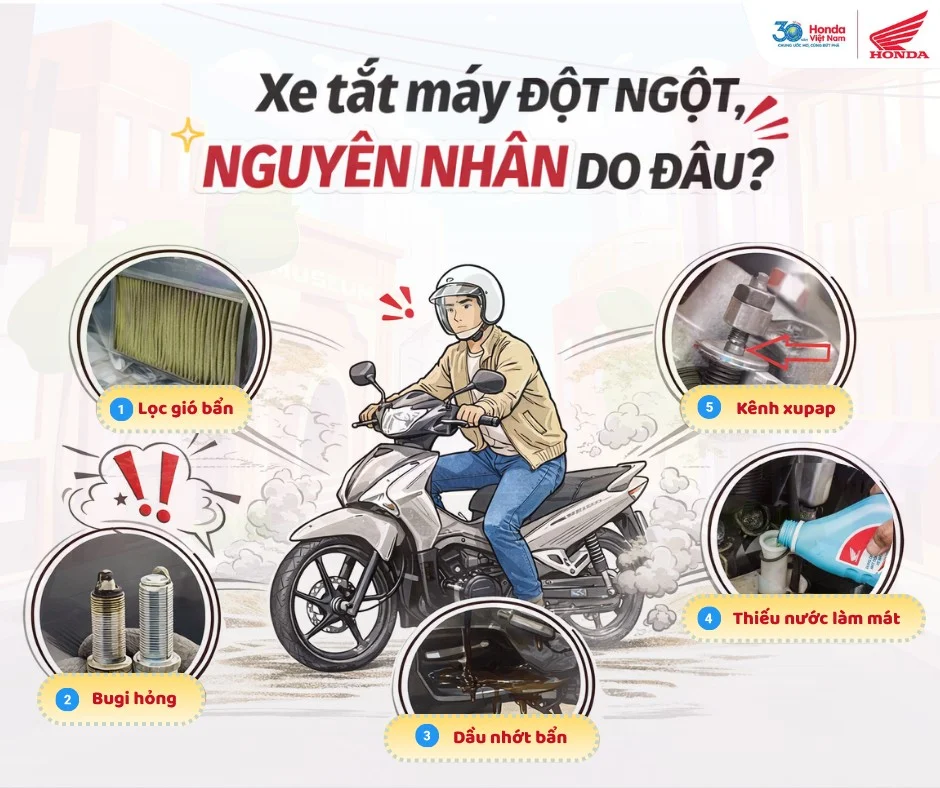 Xe Tắt Máy Đột Ngột: Nguyên Nhân, Dấu Hiệu & Cách Khắc Phục Hiệu Quả