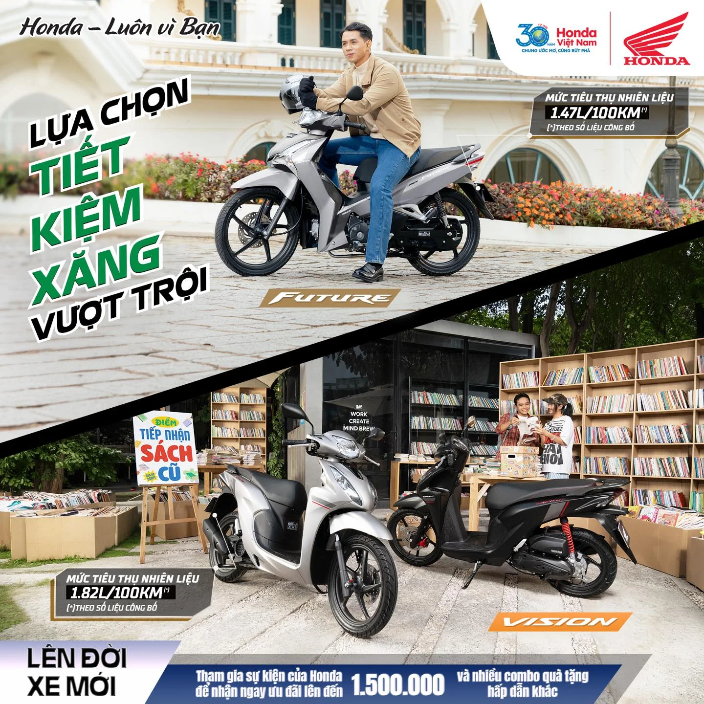 Honda Vision & Future: Tối Ưu Chi Phí Vận Hành 2026