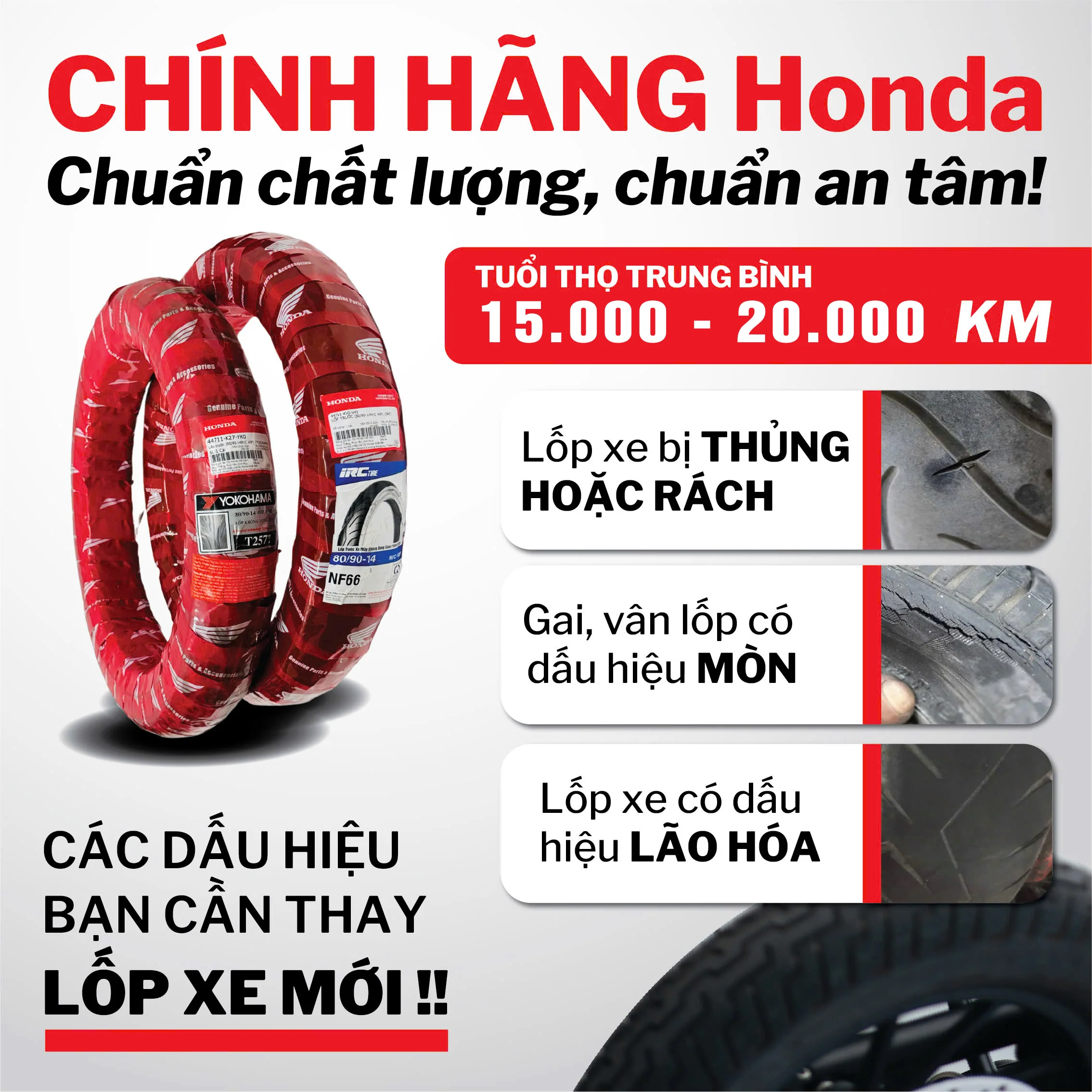 3 Dấu Hiệu Cần Thay Lốp Xe Honda Ngay Lập Tức