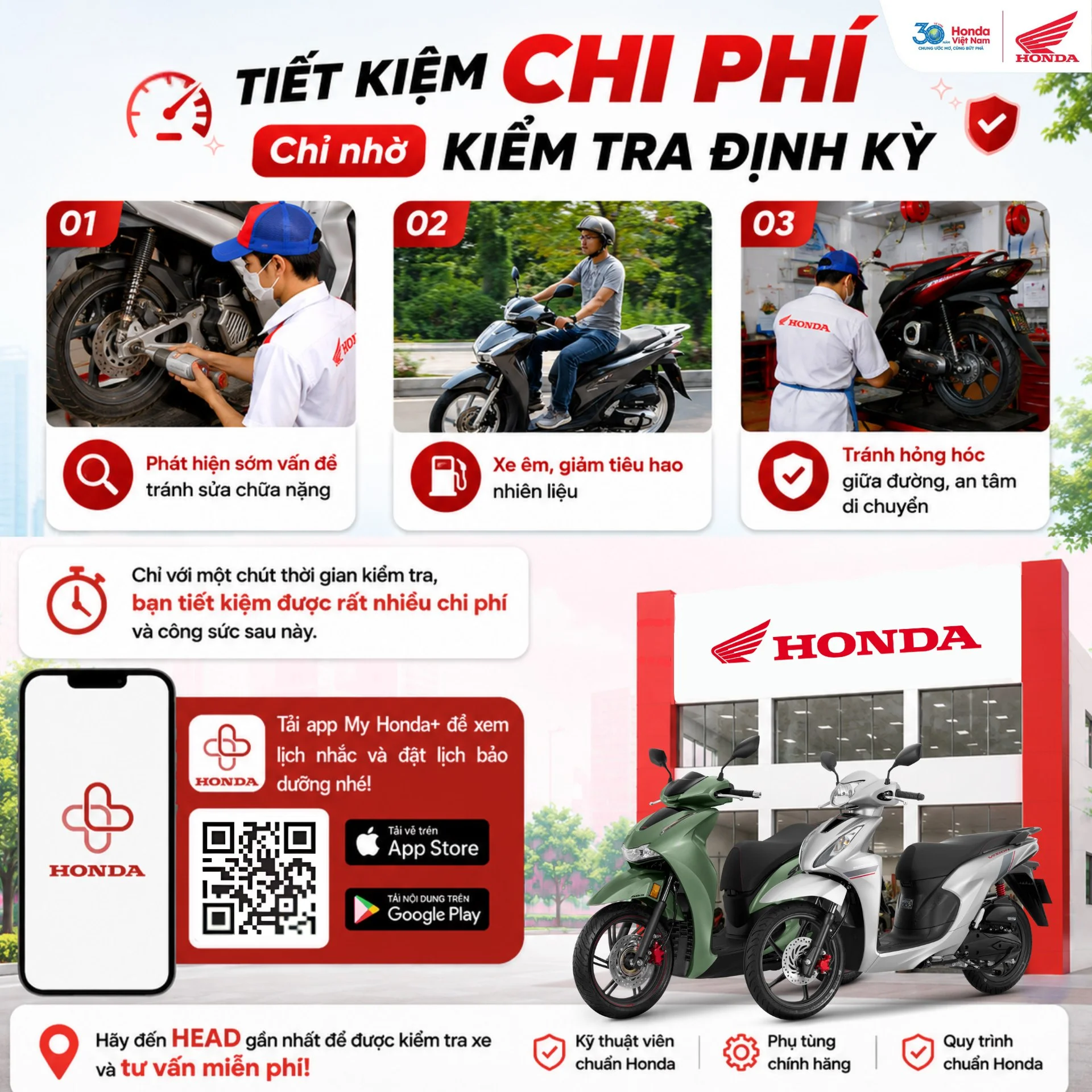 Kiểm tra định kỳ xe máy: Quyền lợi không thể bỏ lỡ
